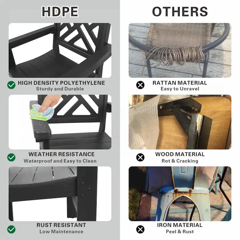 5 Piece HDPE Patio Outdoor Furniture Set for 4