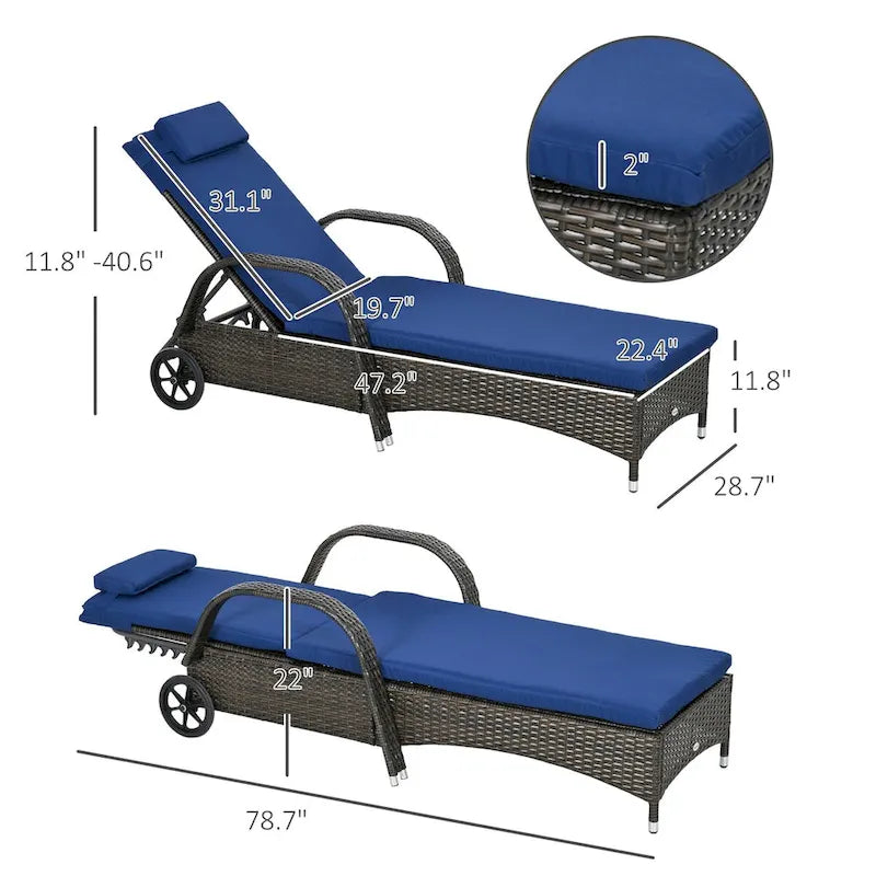 Outdoor Chaise Lounge,5-Level Adjustable Backrest & Wheels,Easy Movement,Dark Blue