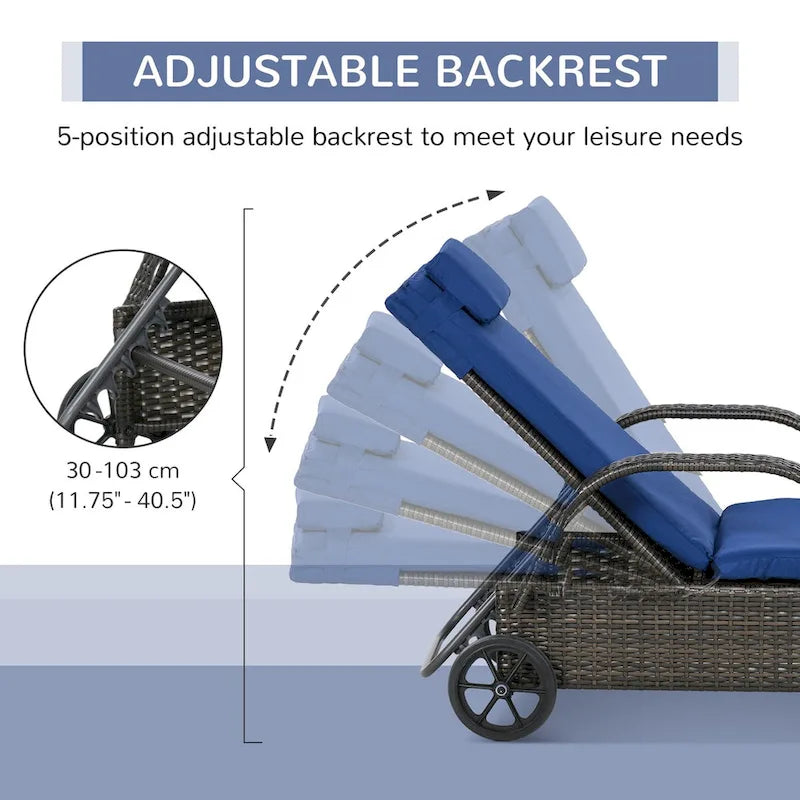 Outdoor Chaise Lounge,5-Level Adjustable Backrest & Wheels,Easy Movement,Dark Blue