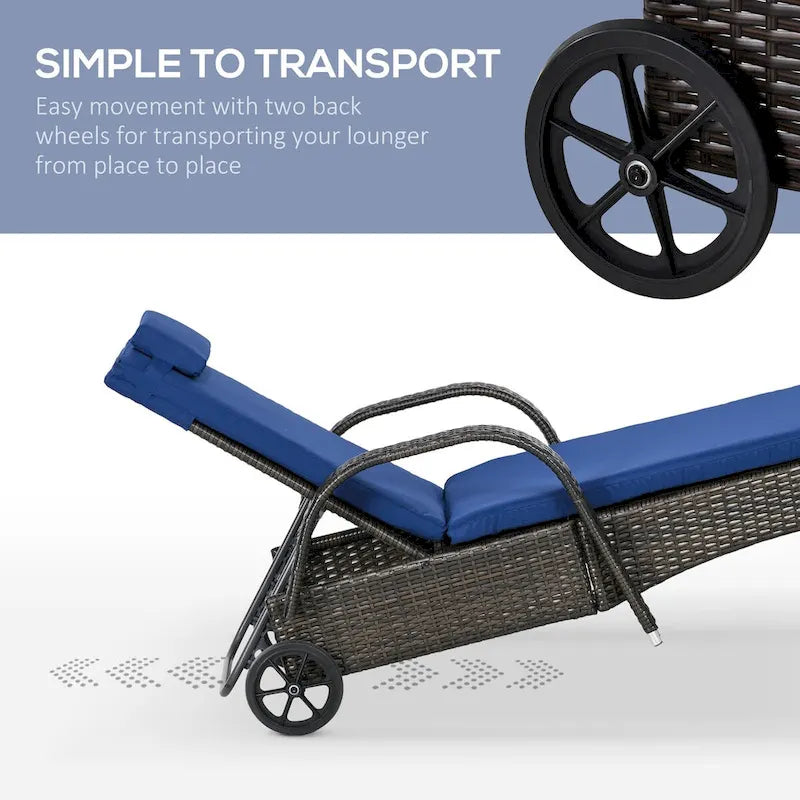 Outdoor Chaise Lounge,5-Level Adjustable Backrest & Wheels,Easy Movement,Dark Blue